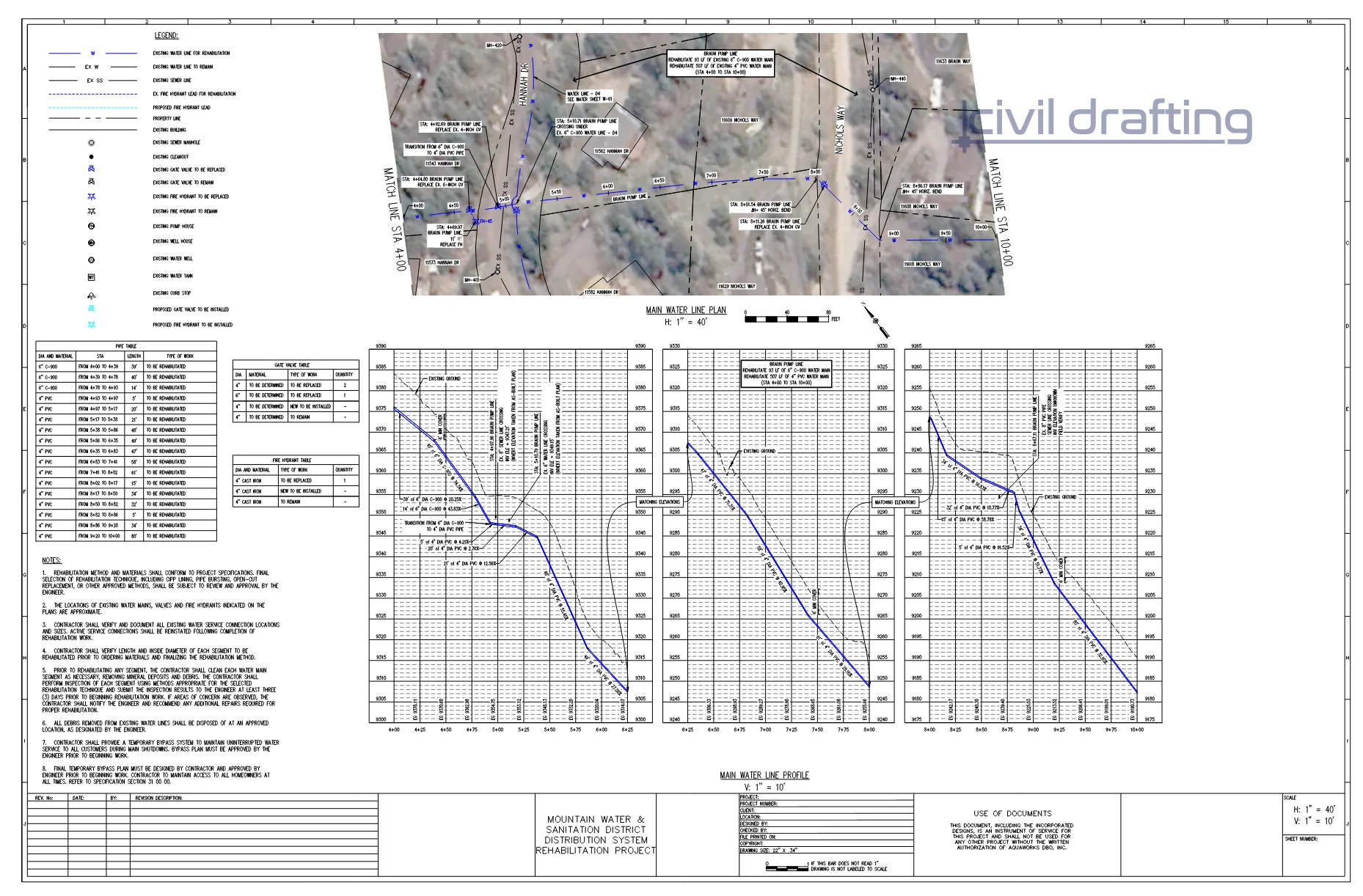 Main water line plan and profile for the Braun Pump Line rehabilitation, showing 6-inch and 4-inch water main, gate valves, and fire hydrants on an aerial base