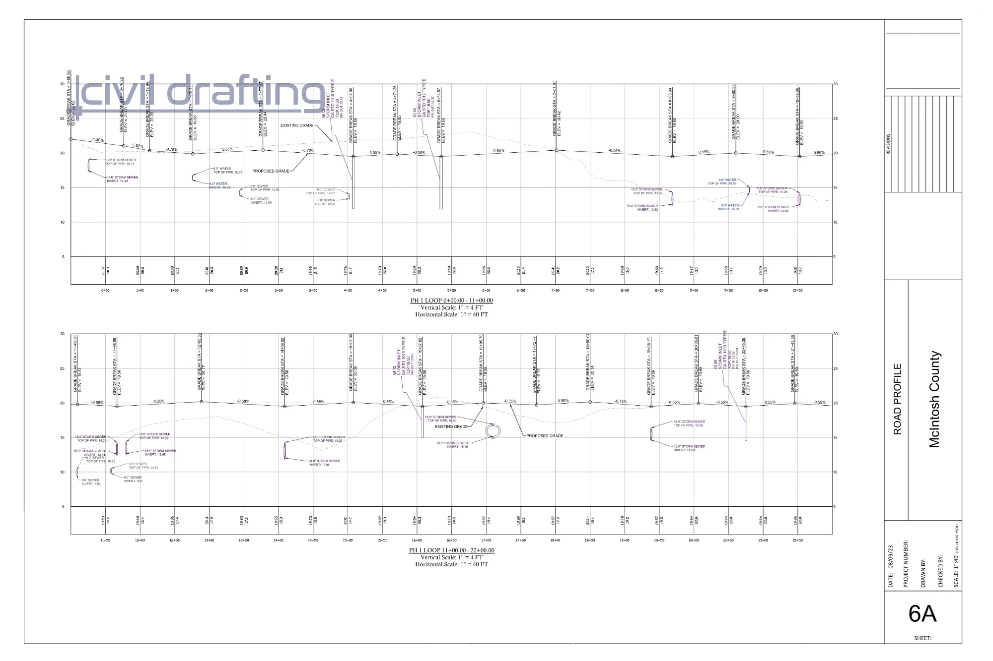Road Profile - Oak Bluff RV Park. Longitudinal road profiles illustrating elevation changes, slopes, and coordination with underground utilities along the internal road network.