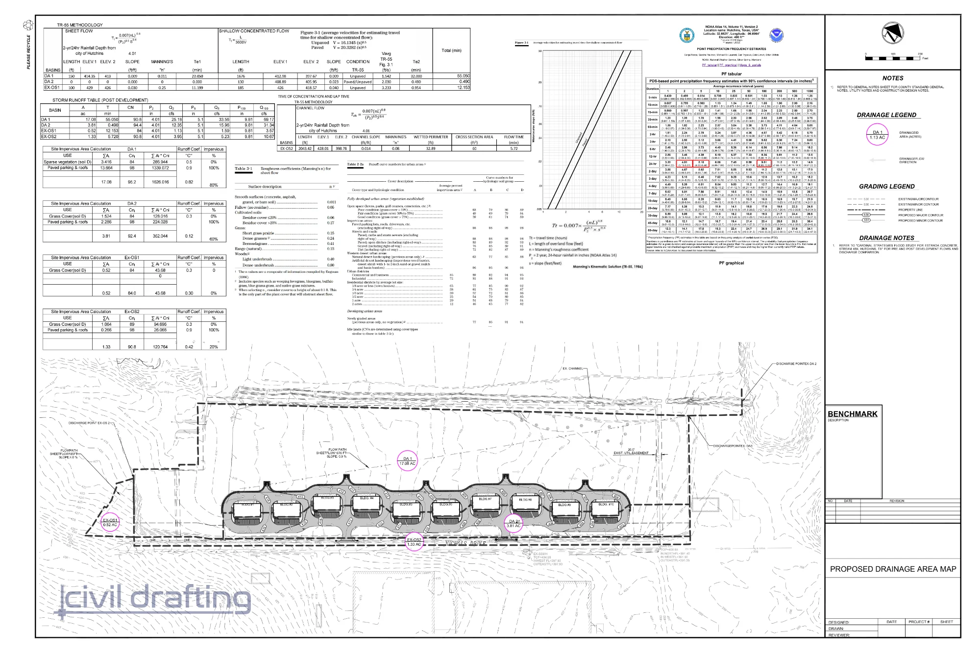 Drainage area map for Hutchins Industrial Park with drainage basins, TR-55 runoff calculations, and ten buildings along Nichols Drive