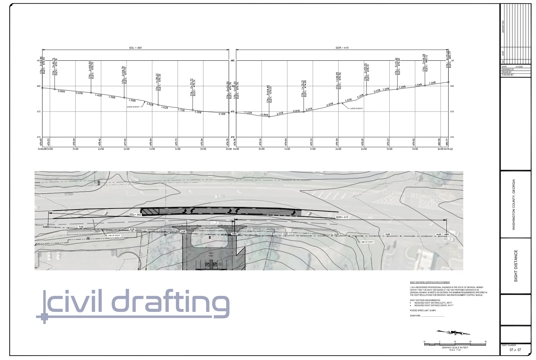 Sight distance sheet with profiles and plan view for the two proposed driveways of the package store