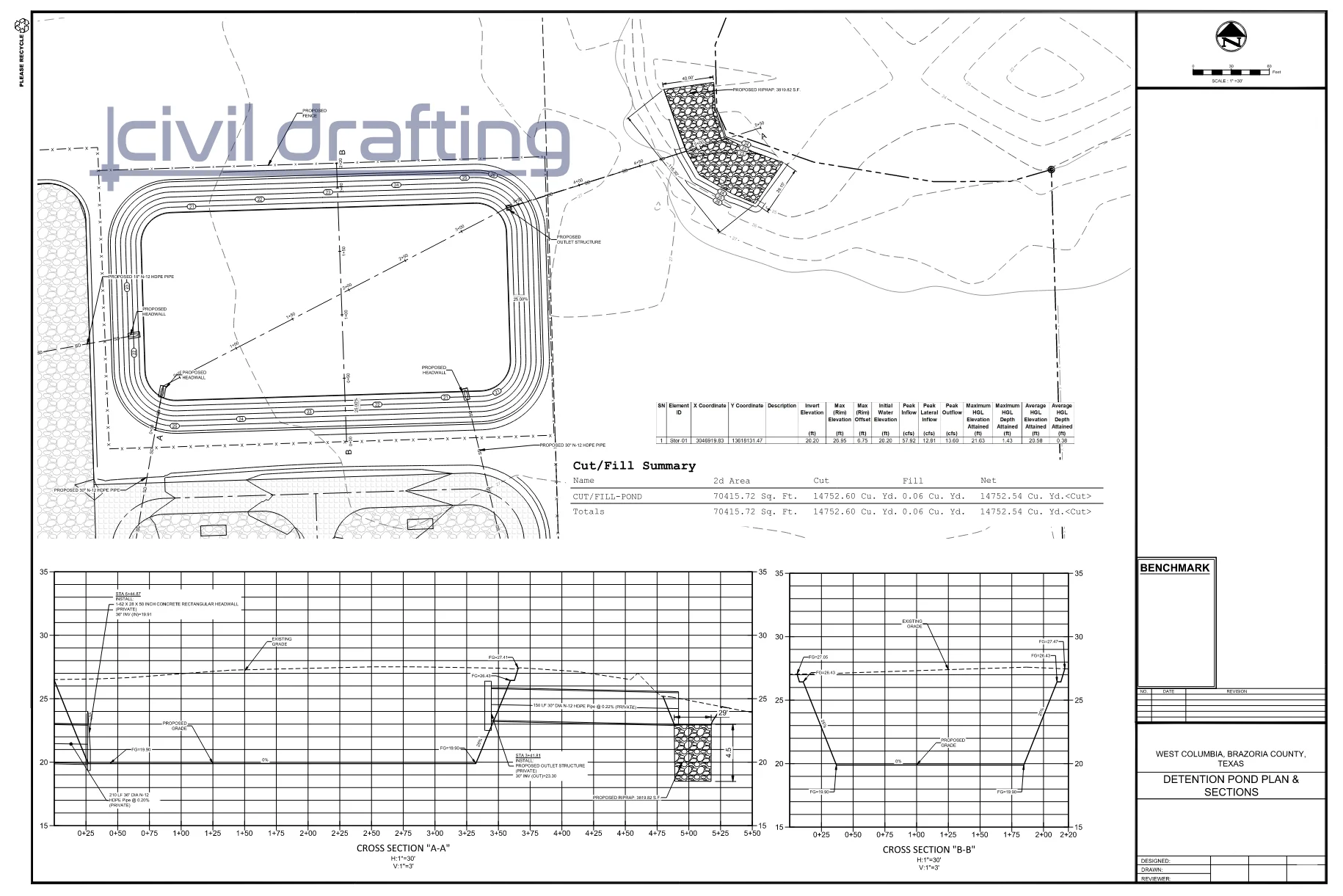 Detention Pond Plan Sections - BESS Facility.Detailed detention pond layout including grading, embankment design, cross sections, and cut/fill analysis for stormwater management.