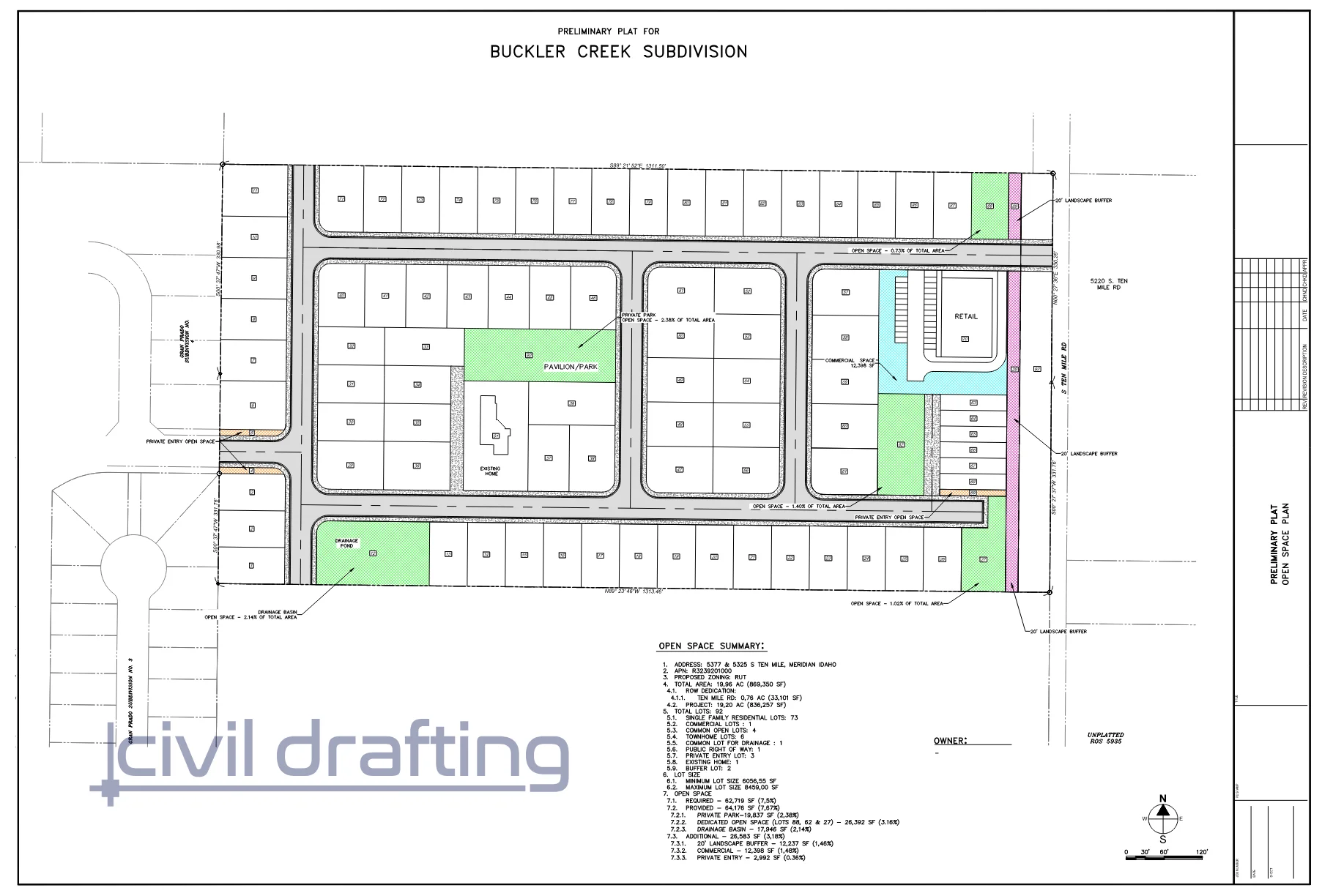 Preliminary plat open space plan for Buckler Creek Subdivision with residential and townhome lots, a retail lot, a private park, and a drainage basin