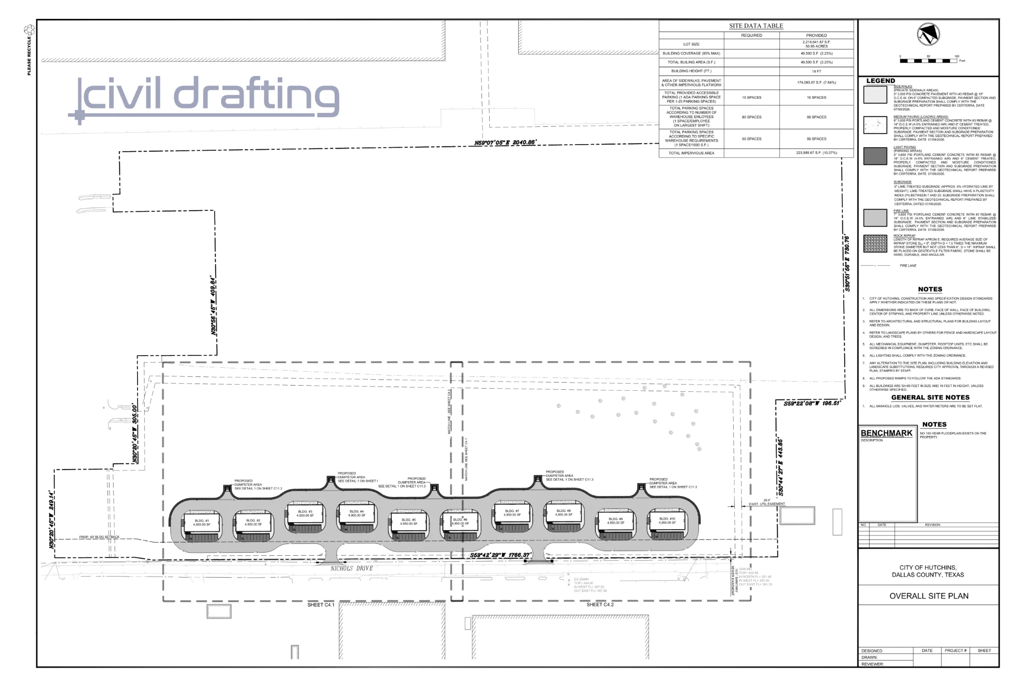 Overall site plan for Hutchins Industrial Park showing ten buildings along Nichols Drive, internal drives, dumpster areas, and a site data table