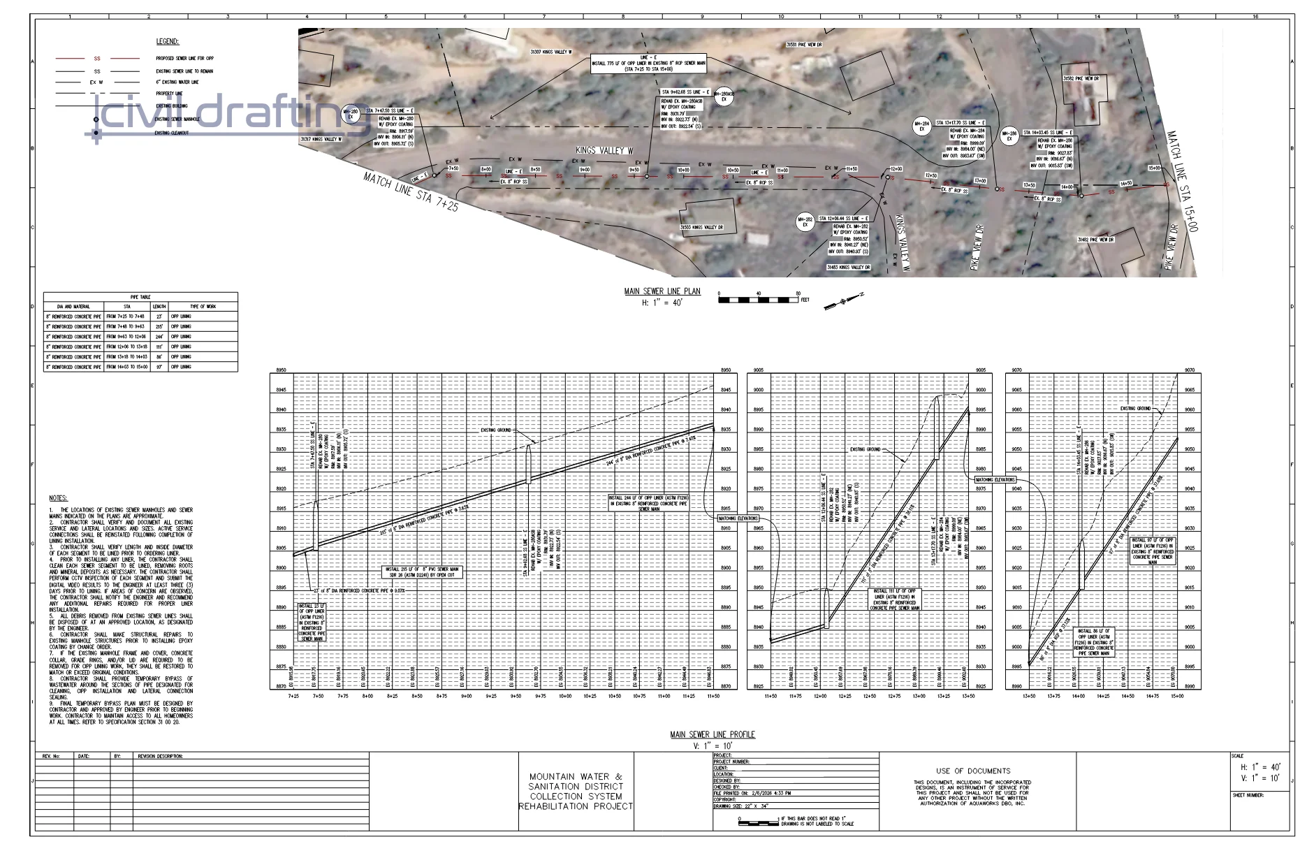 Main sewer line plan and profile along Kings Valley W showing cured-in-place pipe lining of an 8-inch reinforced concrete sewer main and manhole rehabilitation