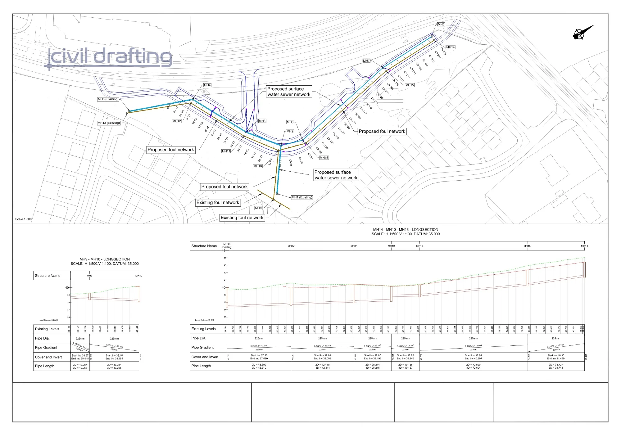 Subdivision Drainage and Sewer Profiles - CP Subdivision. This image illustrates the drainage and sewer system design for a subdivision, including pipe alignments and longitudinal profiles used to coordinate elevations and flow performance.
