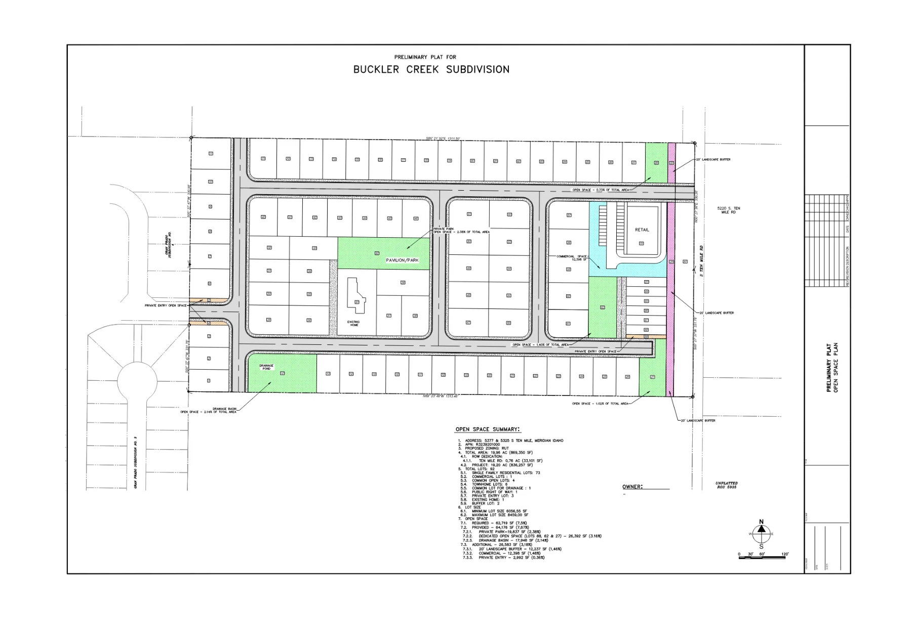 Civil Drafting Services for Engineering Firms