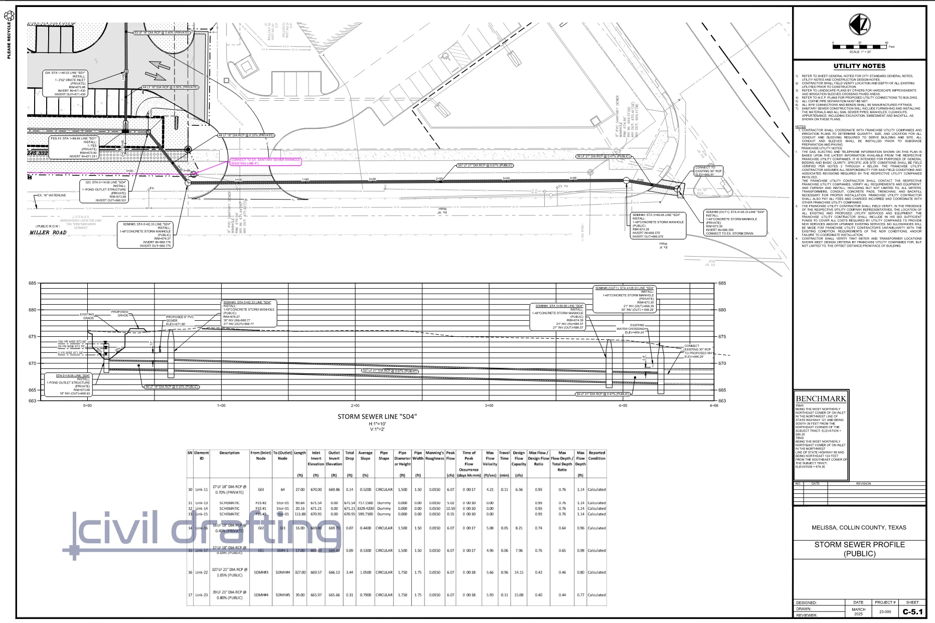 Storm Sewer Profiles - Miller Road Montessori School. These profiles illustrate the vertical alignment of storm sewer systems, including pipe diameters, slopes, and water surface elevations for different storm events, ensuring proper drainage performance.