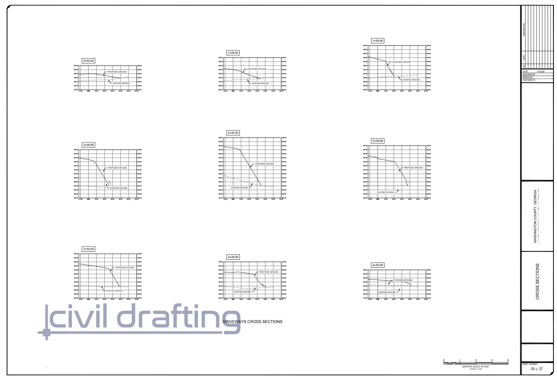Driveway cross sections showing existing and proposed ground for the package store site