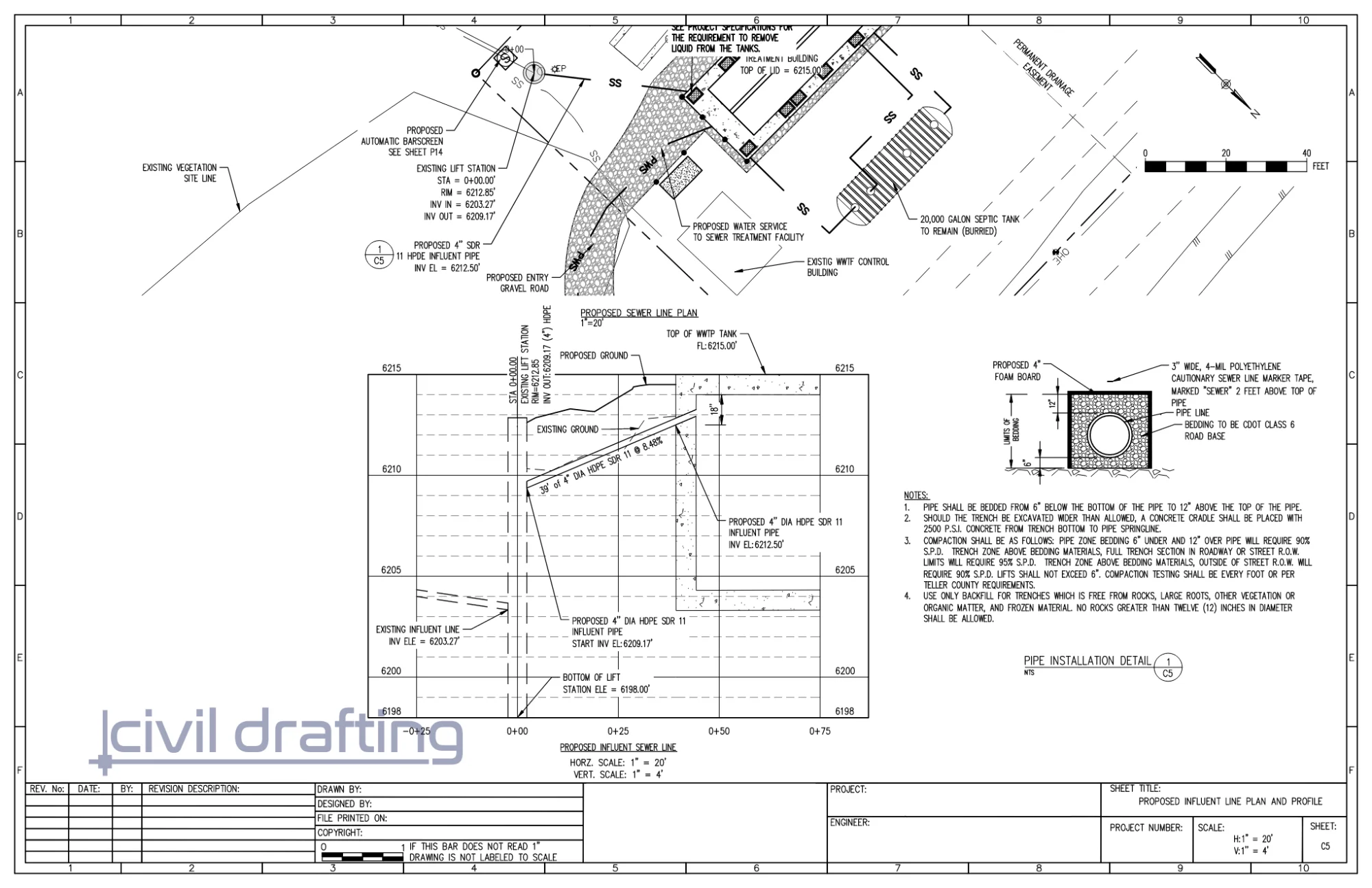 Proposed Influent Sewer Line Plan & Profile - River Dance RV Resort. Technical influent sewer line plan and profile prepared for the River Dance RV Resort wastewater treatment facility in Gypsum, Colorado.