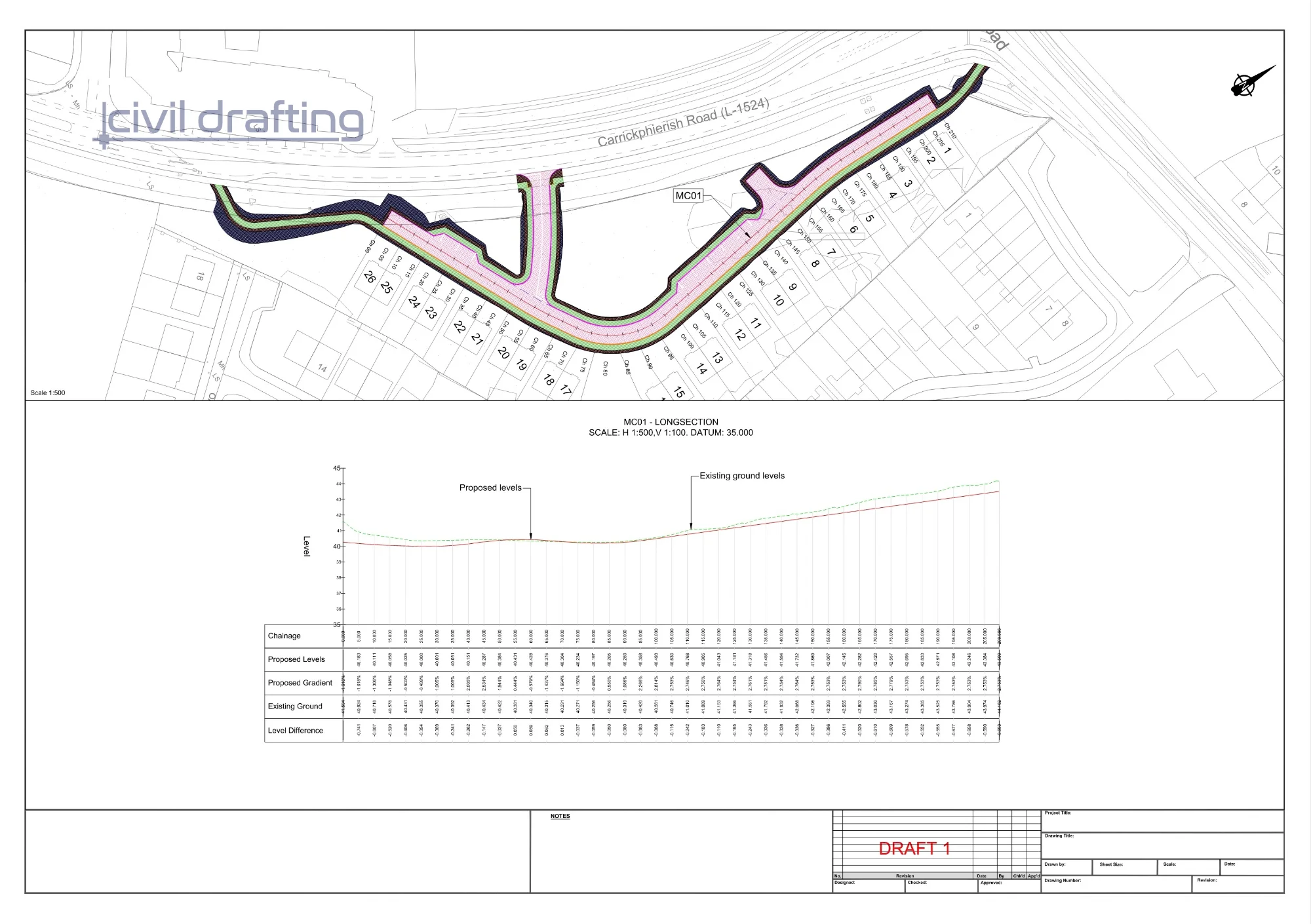 3D rendering of a residential subdivision layout - CP Subdivision. Conceptual 3D visualization of residential development showing internal road layout, housing units, parking, and landscaped areas.