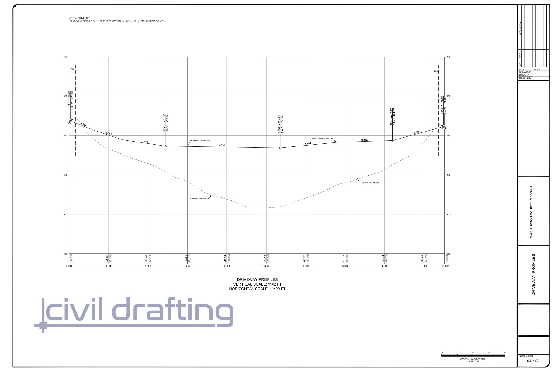Driveway profiles showing existing and proposed ground for the package store entry and exit driveways