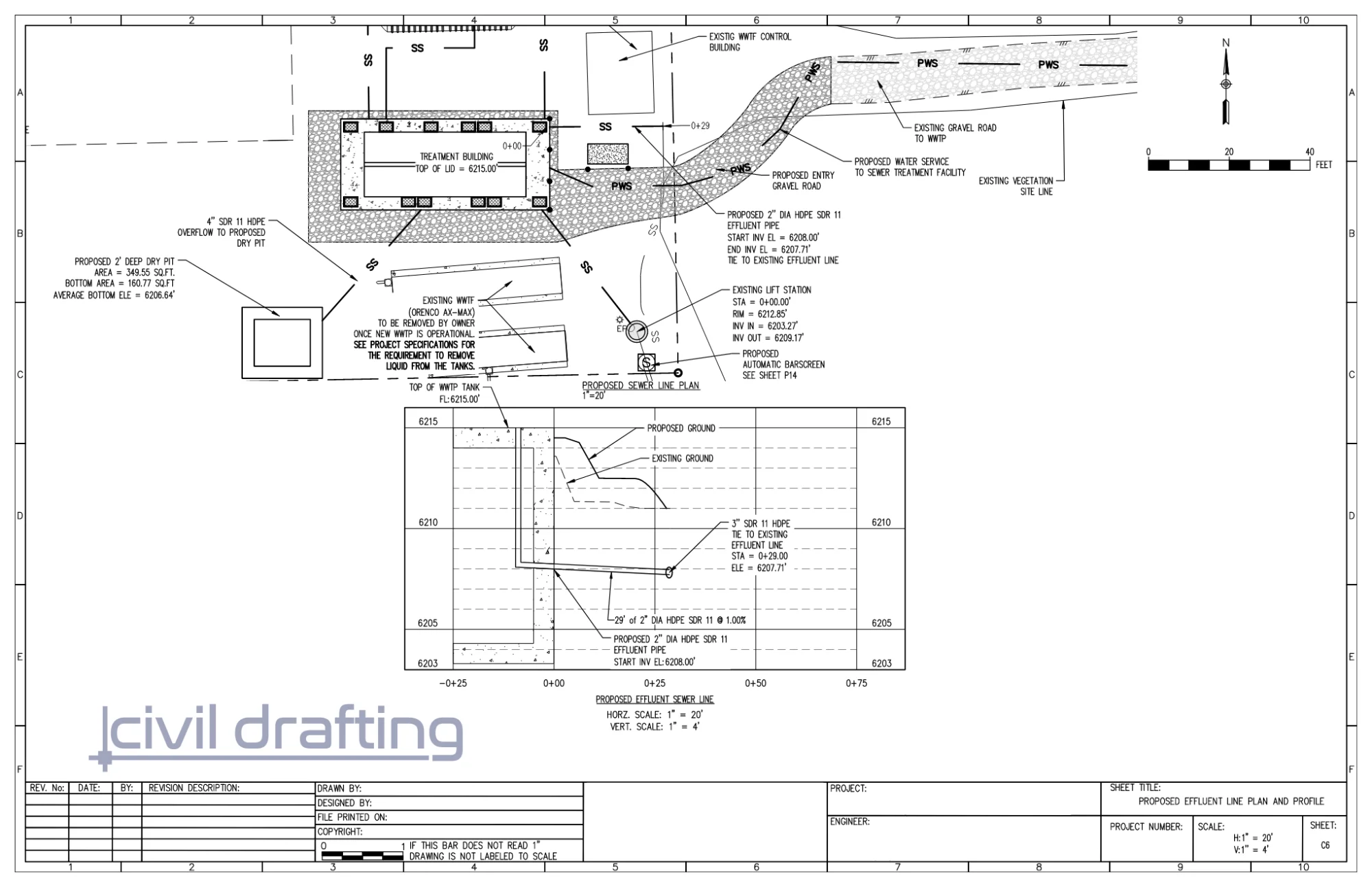Effluent Sewer Line Plan & Profile - River Dance RV Resort. Engineering effluent sewer line plan and profile developed for the River Dance RV Resort wastewater treatment facility project.