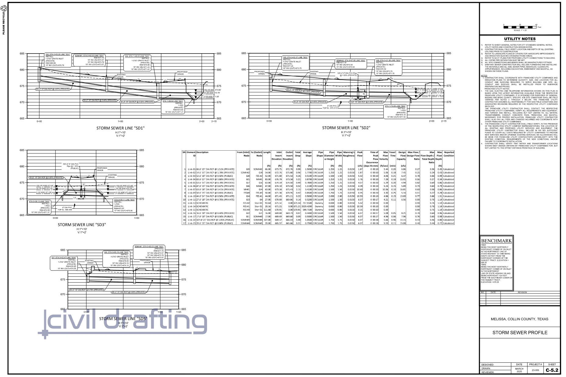 Storm Sewer Profiles - Miller Road Montessori School. These profiles illustrate the vertical alignment of storm sewer systems, including pipe diameters, slopes, and water surface elevations for different storm events, ensuring proper drainage performance.